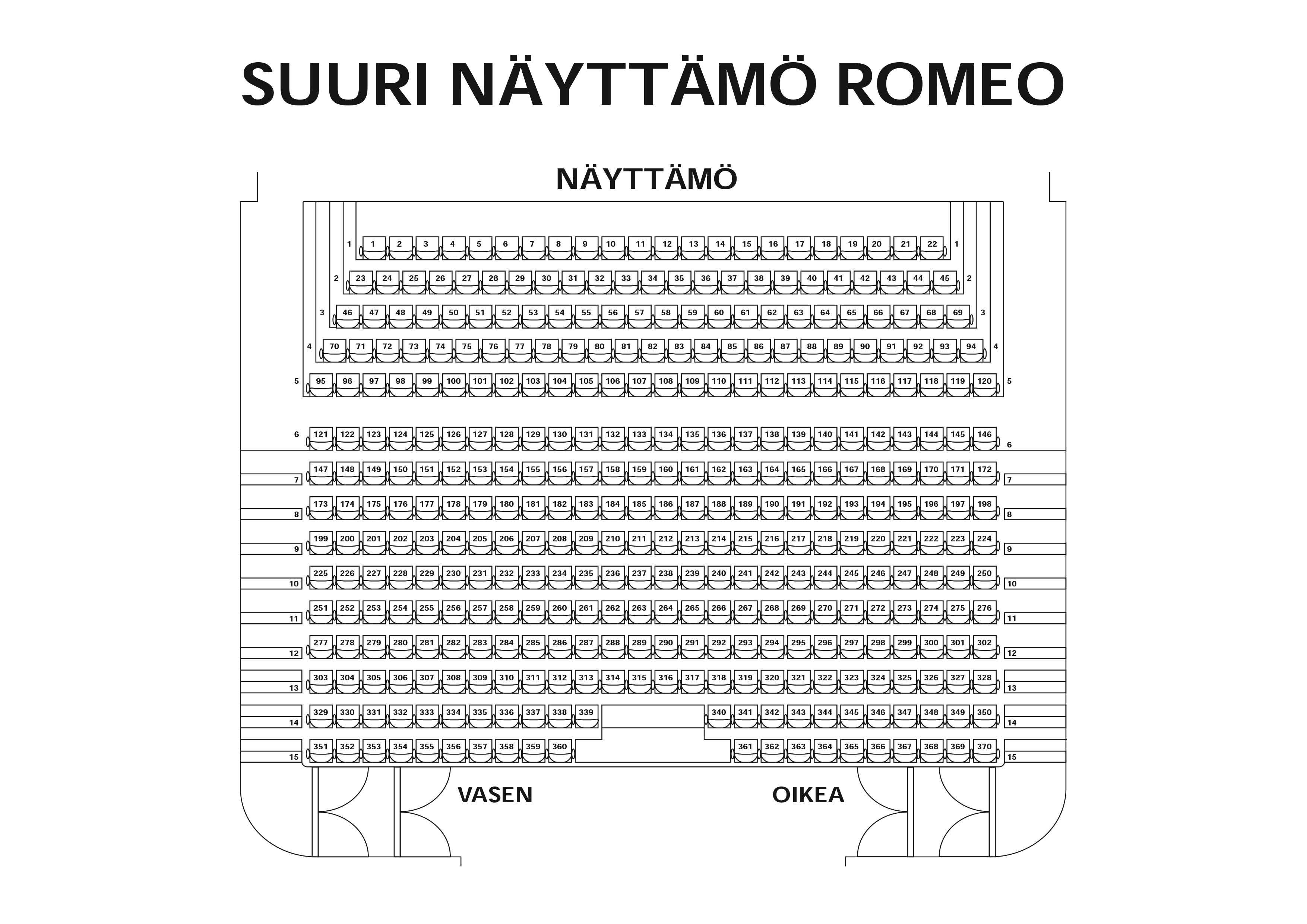 Romeo-näyttämön paikkakartta.