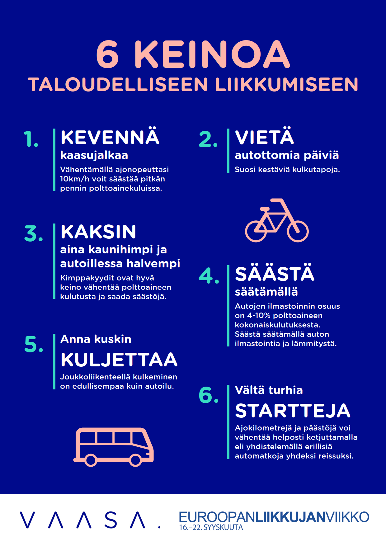 Kuusi keinoa taloudelliseen liikkumiseen. 1. Kevennä kaasujalkaa. Vähentämällä ajonopeuttasi 10km/h voit säästää pitkän pennin polttoainekuluissa. 2. Vietä autottomia päiviä. Suosi kestäviä kulkutapoja. 3. Kaksin aina kaunihimpi ja autoillessa halvempi. Kimppakyydit ovat hyvä keino vähentää polttoaineen kulutusta ja saada säästöjä. 4. Säästä säätämällä. Autojen ilmastoinnin osuus on 4-10% polttoaineen kokonaiskulutuksesta. Säästä säätämällä auton ilmastointia ja lämmitystä. 5. Anna kuskin kuljettaa. Joukkoliikenteellä kulkeminen on edullisempaa kuin autoilu. 6. Vältä turhia startteja. Ajokilometrejä ja päästöjä voi vähentää helposti ketjuttamalla eli yhdistelemällä erillisiä automatkoja yhdeksi reissuksi.